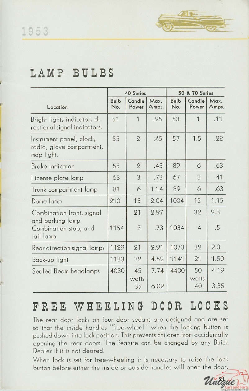1953 Buick Owners Guide Page 15